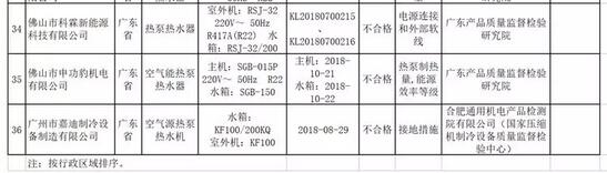 尊龙凯时·(中国游)官方网站