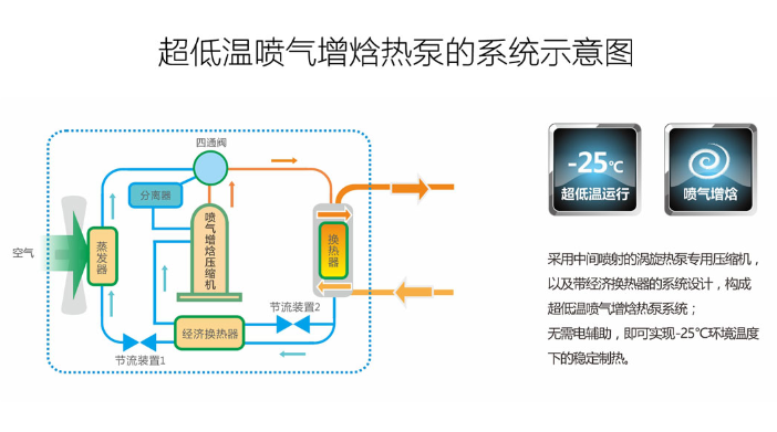 尊龙凯时·(中国游)官方网站