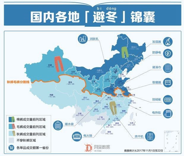 阿里宣布“秋裤毛裤支解线”，南方采暖就用空气能热泵