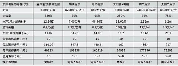 尊龙凯时·(中国游)官方网站