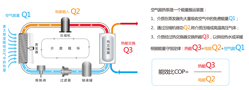 尊龙凯时·(中国游)官方网站