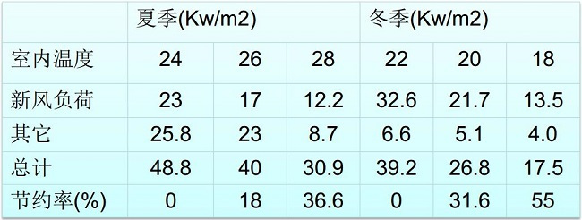 尊龙凯时·(中国游)官方网站