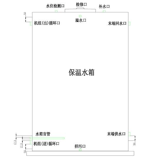 热泵水系统水箱的准确开孔方法