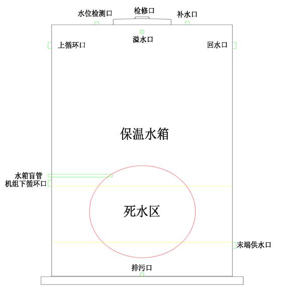 尊龙凯时·(中国游)官方网站