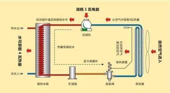 尊龙凯时·(中国游)官方网站