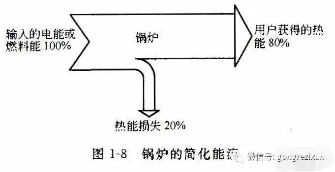 尊龙凯时·(中国游)官方网站