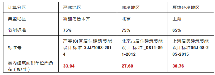 尊龙凯时·(中国游)官方网站