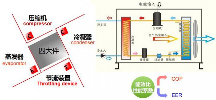 尊龙凯时·(中国游)官方网站