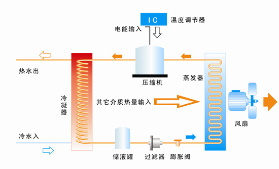 尊龙凯时·(中国游)官方网站