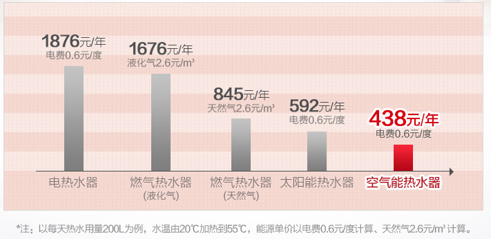 尊龙凯时·(中国游)官方网站