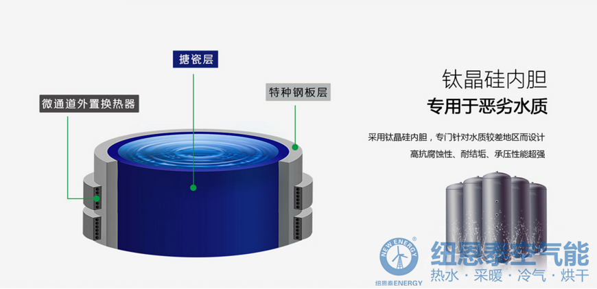 空气能热水器妙用