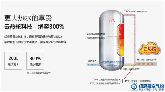 尊龙凯时·(中国游)官方网站