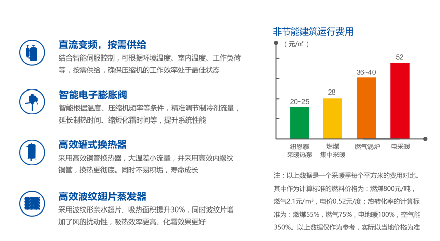 尊龙凯时·(中国游)官方网站