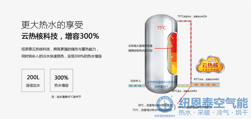 尊龙凯时·(中国游)官方网站