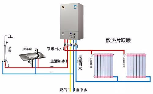 南方采暖名堂多，空气能热泵性价比突出受青睐