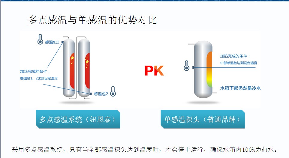 尊龙凯时·(中国游)官方网站