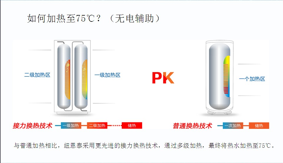 尊龙凯时·(中国游)官方网站