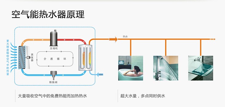 尊龙凯时·(中国游)官方网站