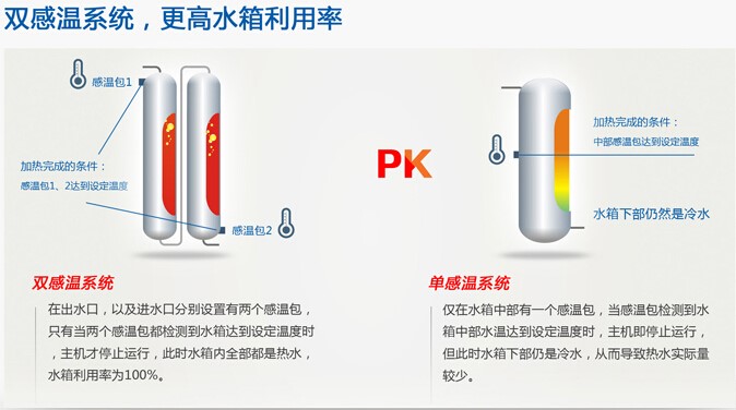 尊龙凯时·(中国游)官方网站