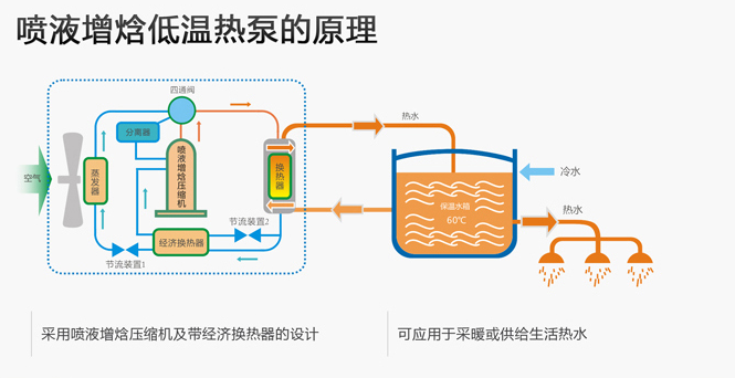 尊龙凯时·(中国游)官方网站