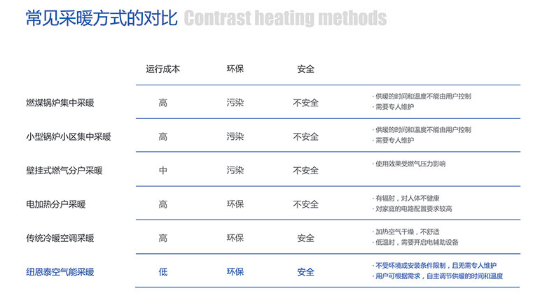 尊龙凯时·(中国游)官方网站