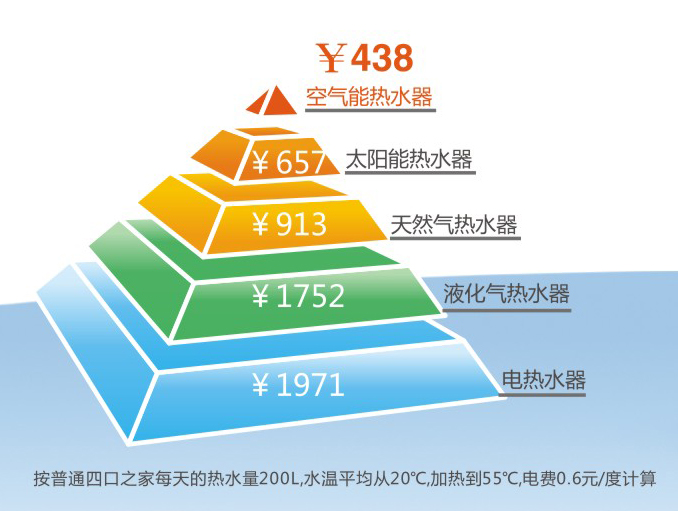 尊龙凯时·(中国游)官方网站