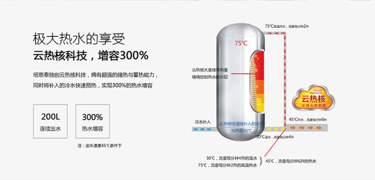 尊龙凯时·(中国游)官方网站