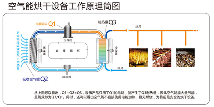 尊龙凯时·(中国游)官方网站