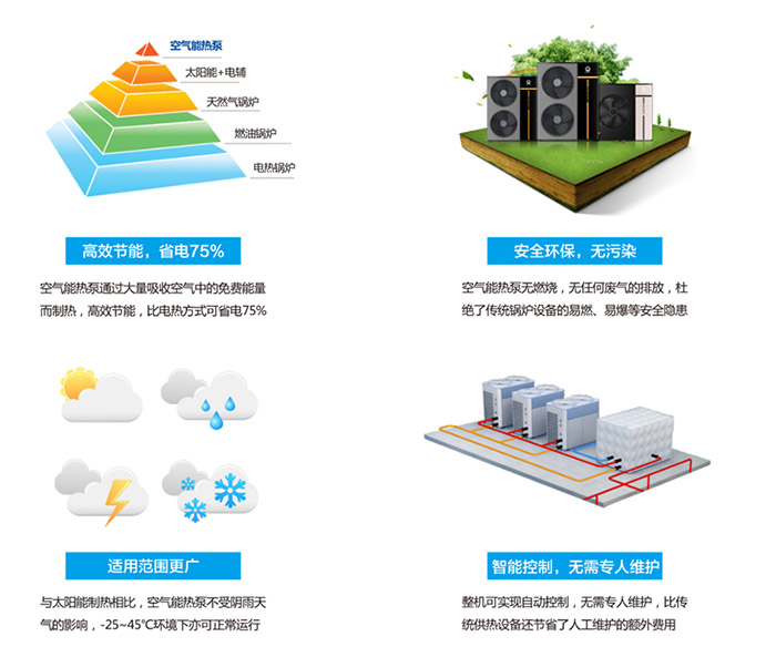 尊龙凯时·(中国游)官方网站