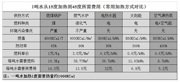 尊龙凯时·(中国游)官方网站