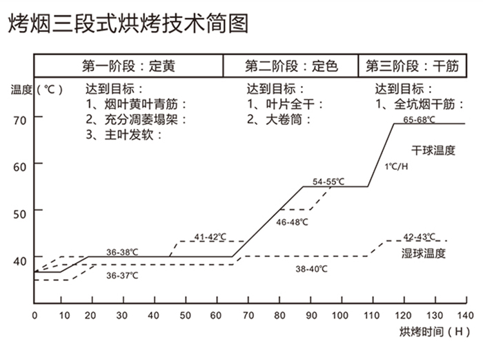 尊龙凯时·(中国游)官方网站