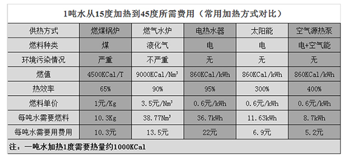 尊龙凯时·(中国游)官方网站