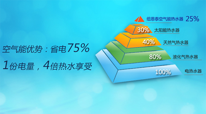 尊龙凯时·(中国游)官方网站