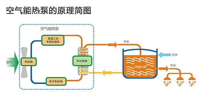 尊龙凯时·(中国游)官方网站