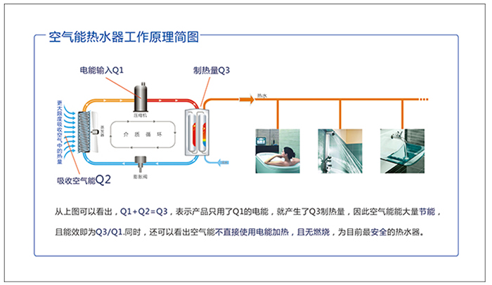 尊龙凯时·(中国游)官方网站