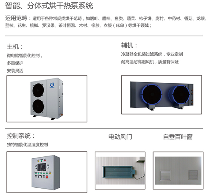 尊龙凯时·(中国游)官方网站