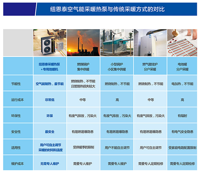 尊龙凯时·(中国游)官方网站