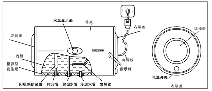 尊龙凯时·(中国游)官方网站