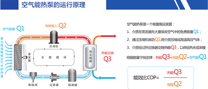 尊龙凯时·(中国游)官方网站