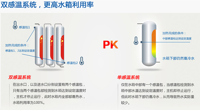 尊龙凯时·(中国游)官方网站