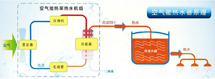 尊龙凯时·(中国游)官方网站