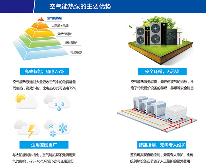 尊龙凯时·(中国游)官方网站