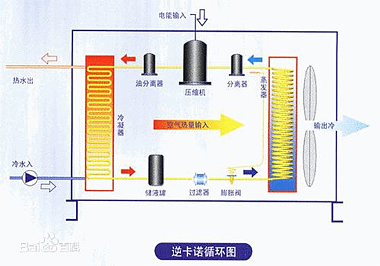 尊龙凯时·(中国游)官方网站