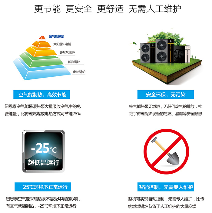 尊龙凯时·(中国游)官方网站