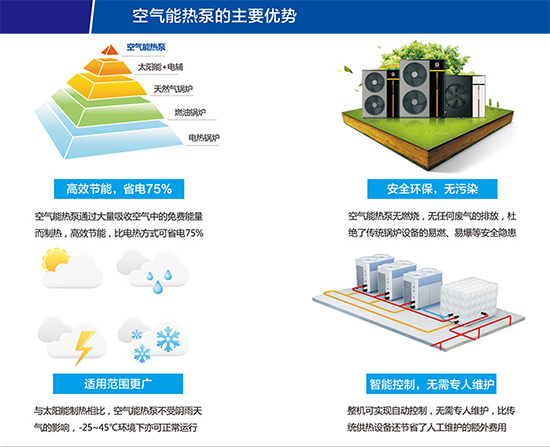 尊龙凯时·(中国游)官方网站