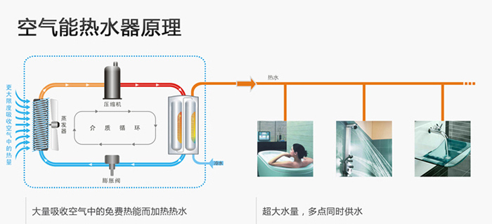 尊龙凯时·(中国游)官方网站