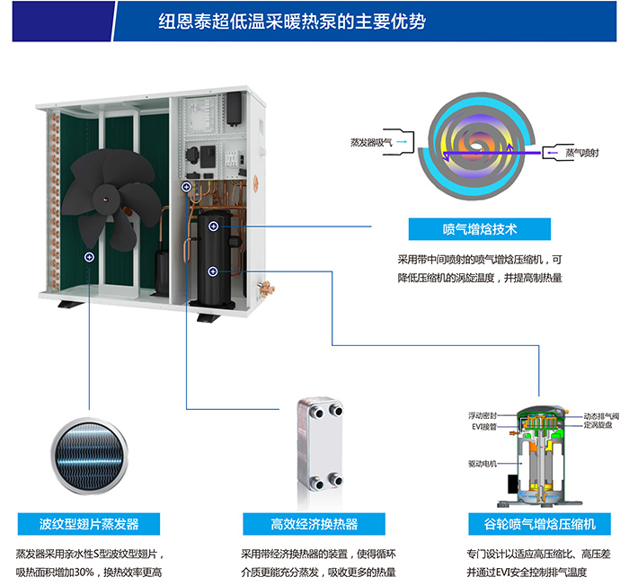 尊龙凯时·(中国游)官方网站