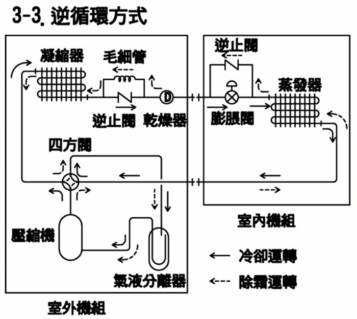 尊龙凯时·(中国游)官方网站