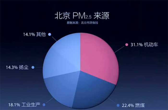 尊龙凯时·(中国游)官方网站