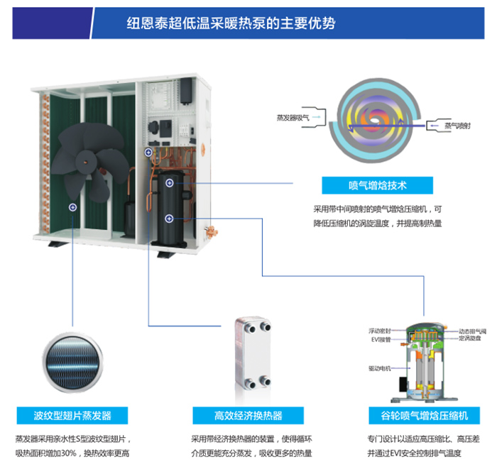 尊龙凯时·(中国游)官方网站